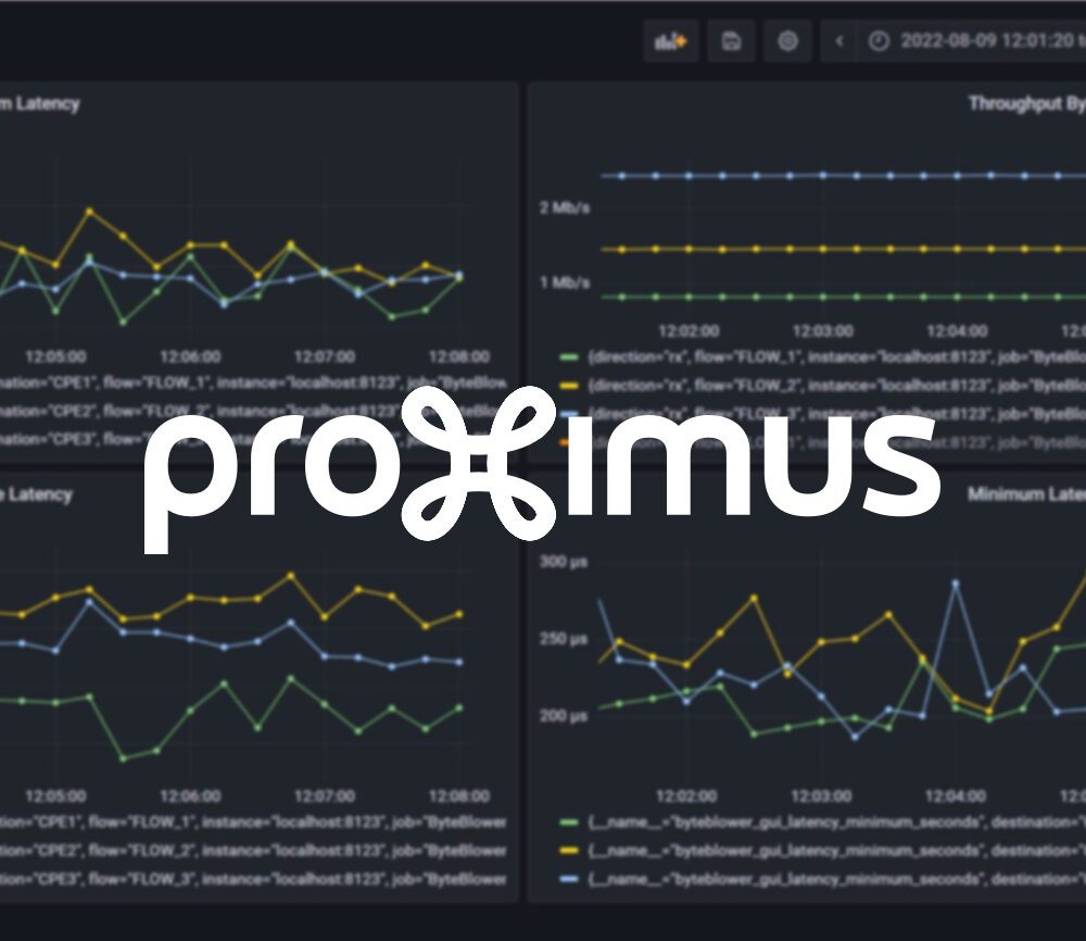 Live network traffic dashboards