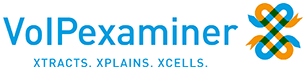 VoIP Examiner